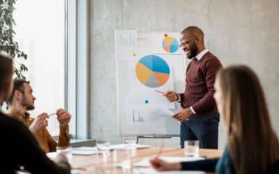 A Scalable Marketing Framework for Early-Stage and Smaller Teams